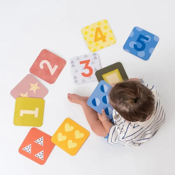 Cartes d'activités